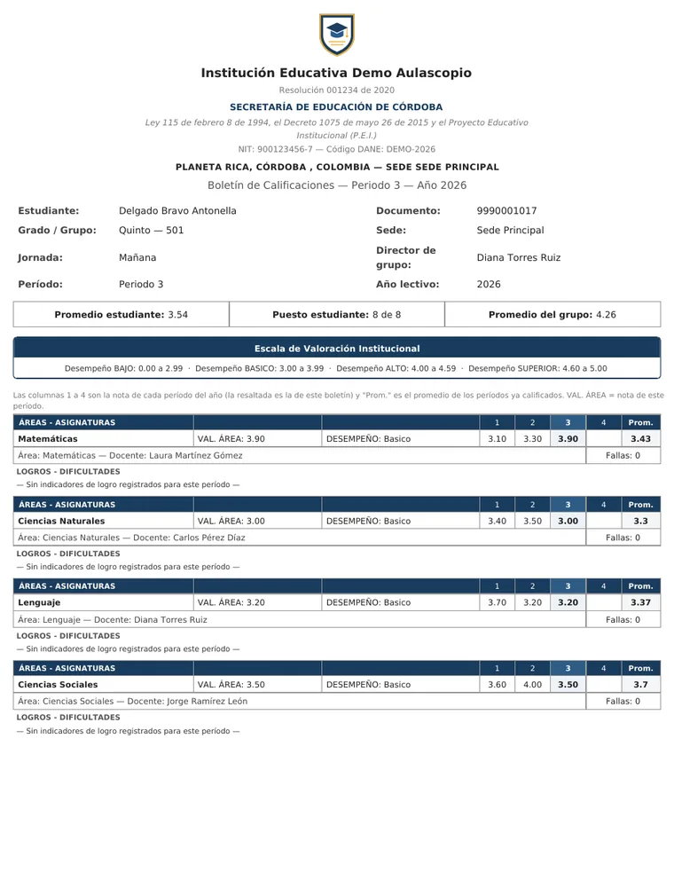 El boletín oficial — pantalla de Aulascopio