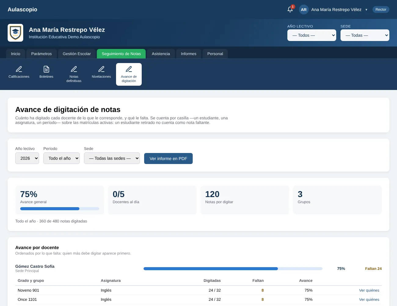Sabe quién ya subió las notas — pantalla de Aulascopio